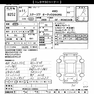 1999 Nissan Stagea thumbnail 7